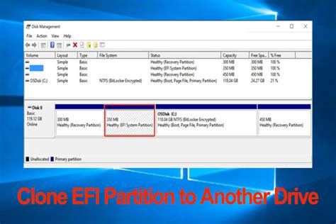 do i need to clone boot recovery and efi partitions|clone partitions on hard drive.